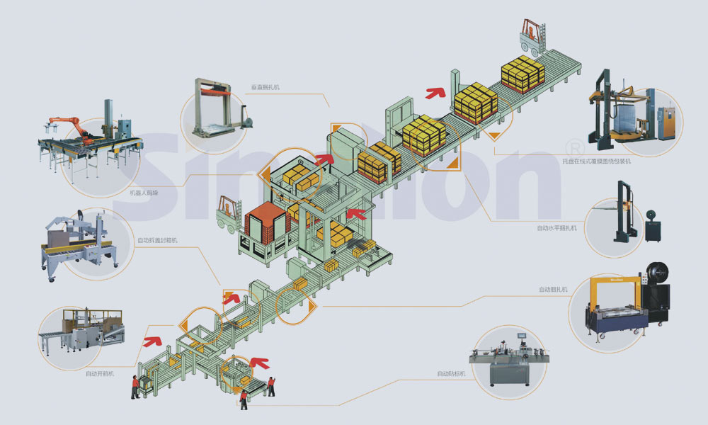 自動(dòng)化包裝流水線設(shè)計(jì).jpg