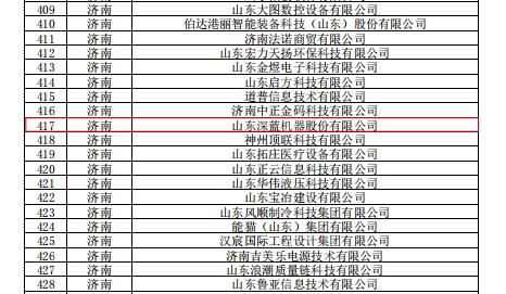 深藍機器榮獲2022年度山東省“專精特新”企業(yè)認證